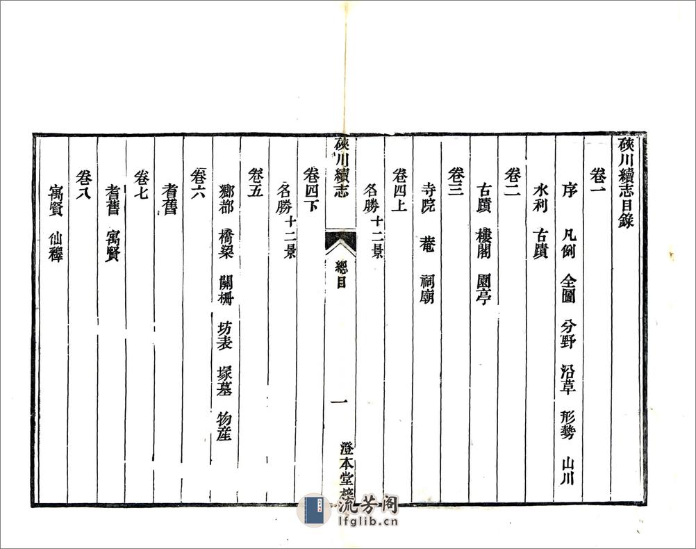 硖川续志（嘉庆） - 第10页预览图