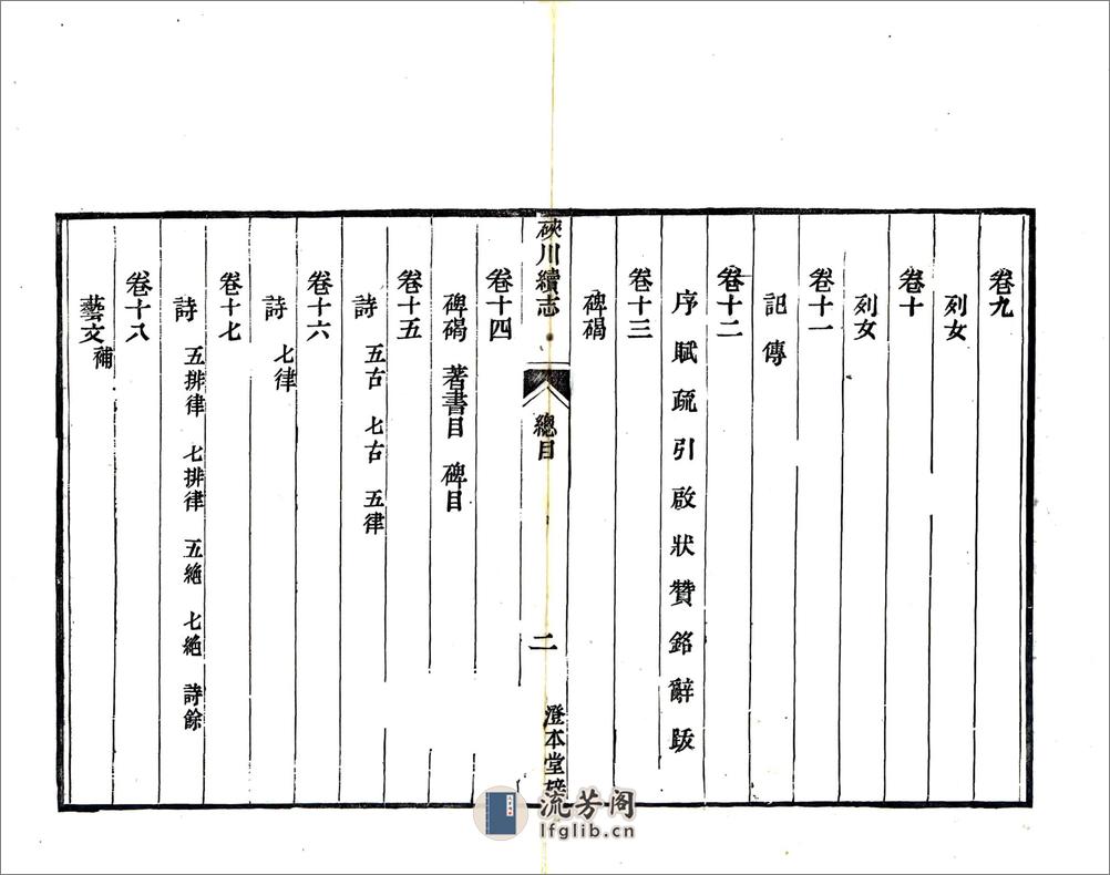 硖川续志（嘉庆） - 第11页预览图