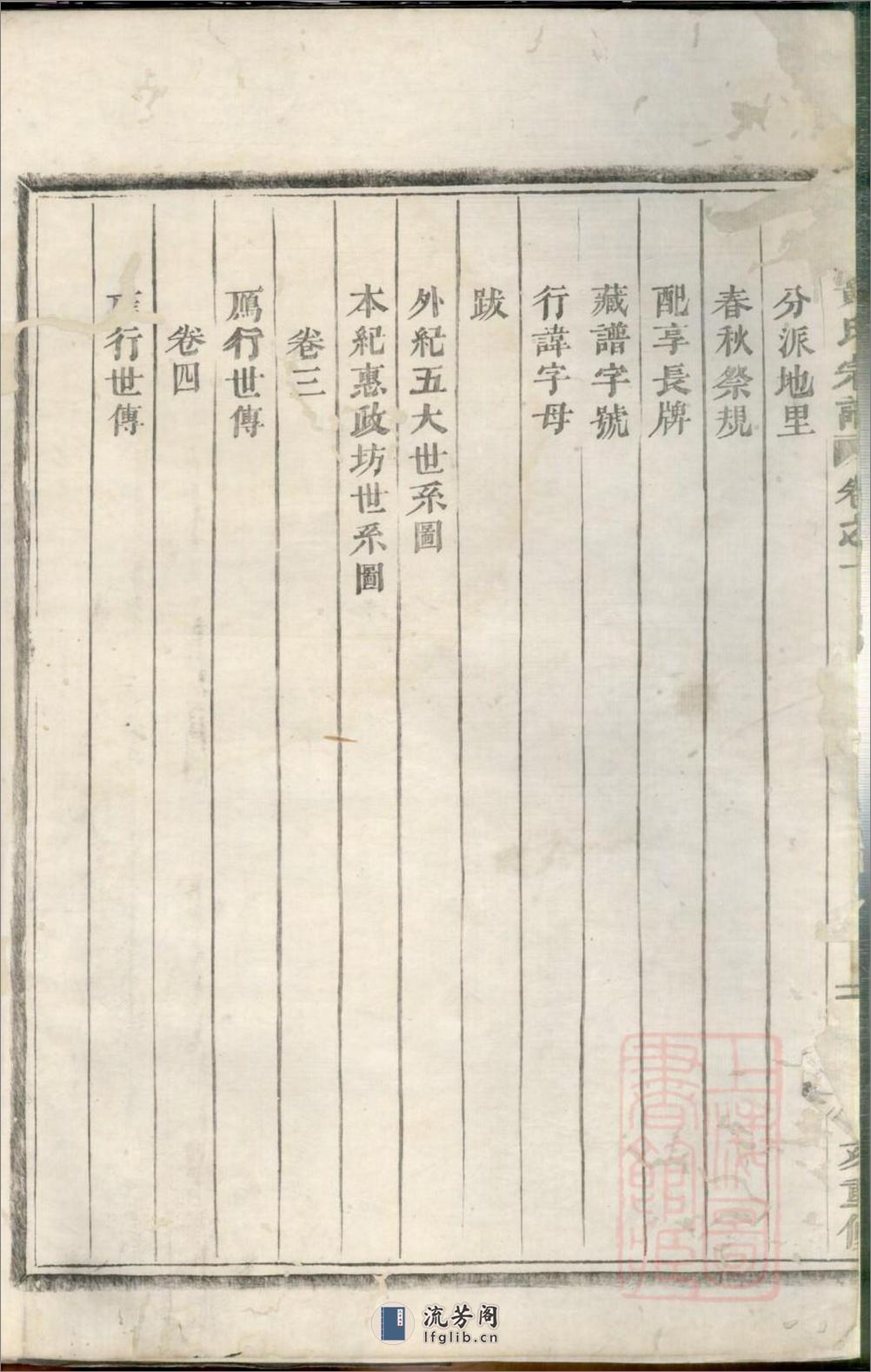 浦阳市西黄氏宗谱：共4卷 - 第4页预览图
