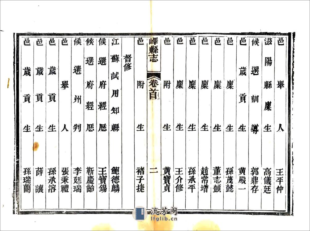 峄县志（光绪）卷00-20 - 第13页预览图