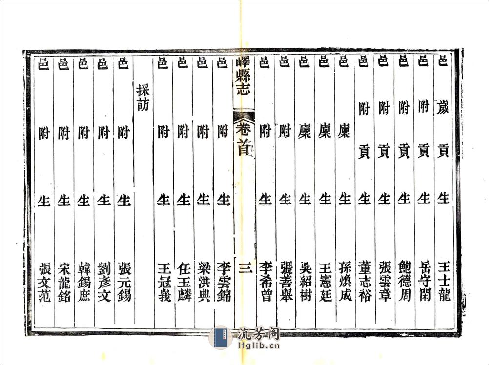 峄县志（光绪）卷00-20 - 第14页预览图