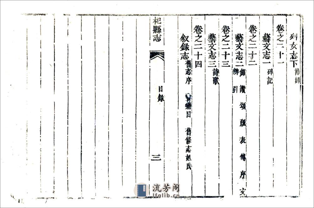 杞县志（乾隆） - 第12页预览图