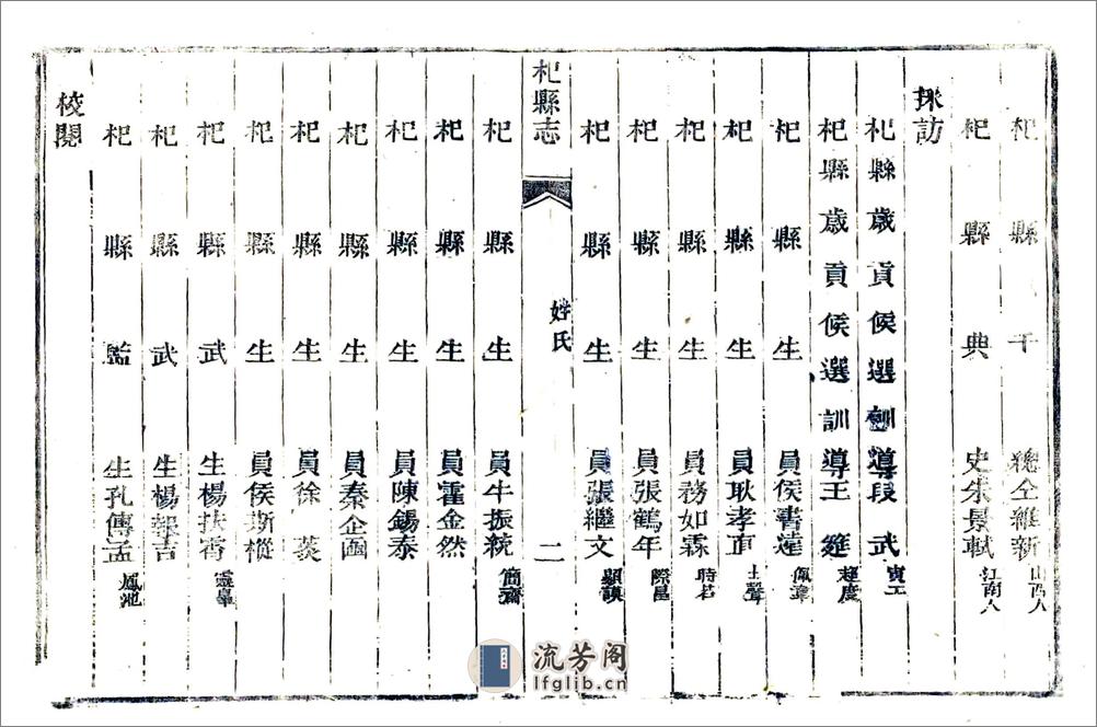 杞县志（乾隆） - 第8页预览图