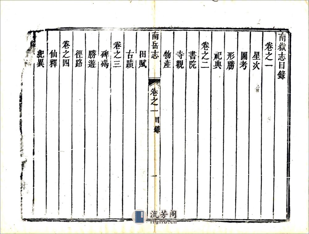 南岳志（乾隆） - 第10页预览图