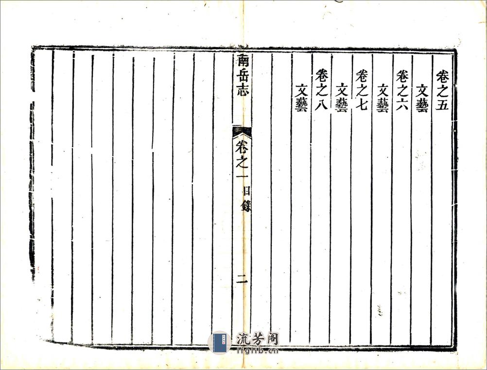 南岳志（乾隆） - 第11页预览图