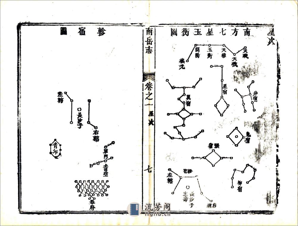 南岳志（乾隆） - 第18页预览图