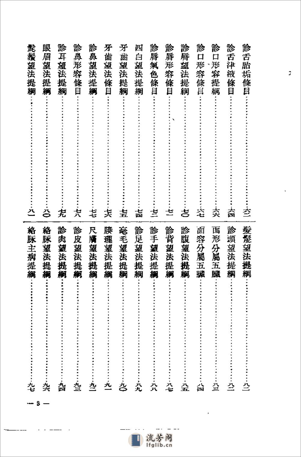 [望诊遵经].(清)汪宏 - 第4页预览图