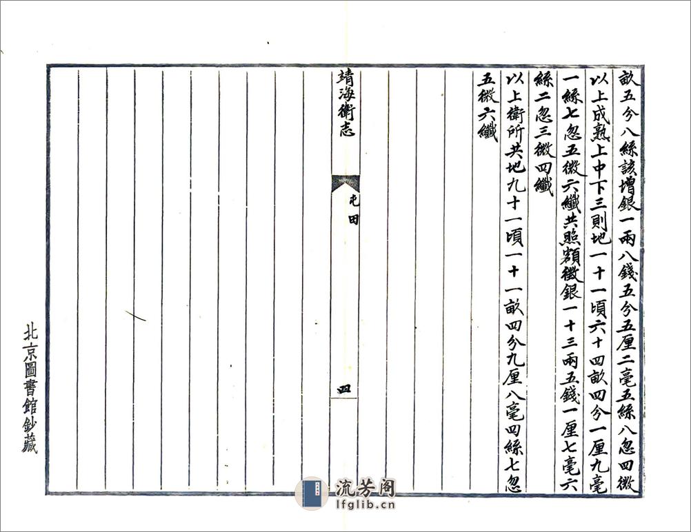 靖海卫志（康熙） - 第8页预览图