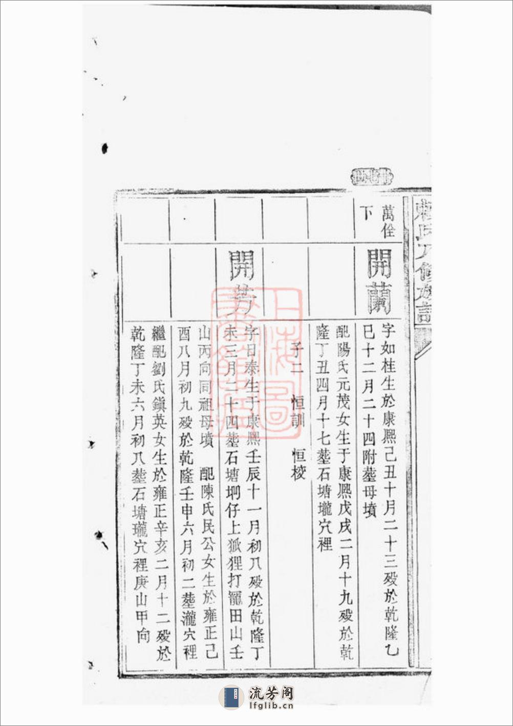 赖氏八修族谱：不分卷：[江西] - 第13页预览图