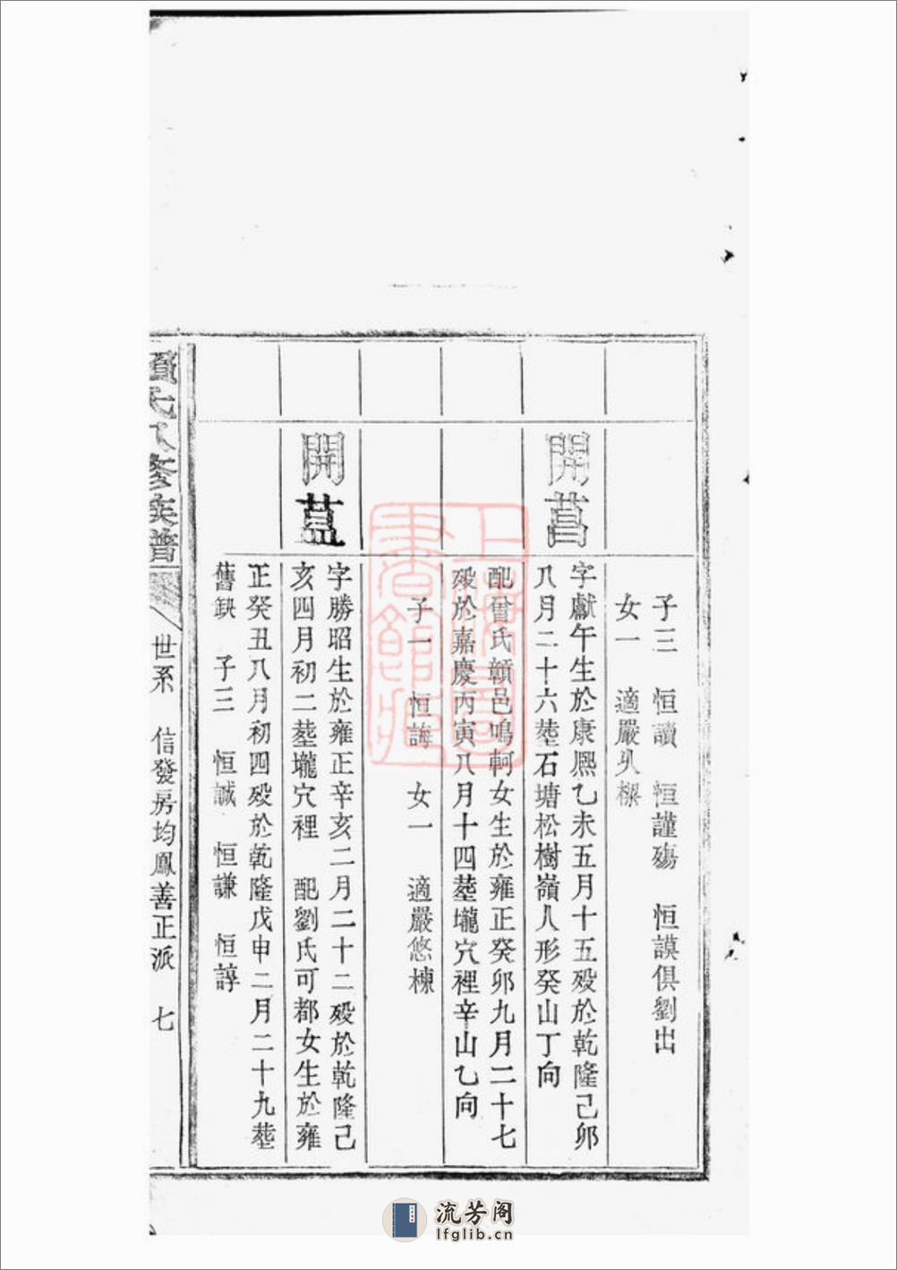 赖氏八修族谱：不分卷：[江西] - 第14页预览图