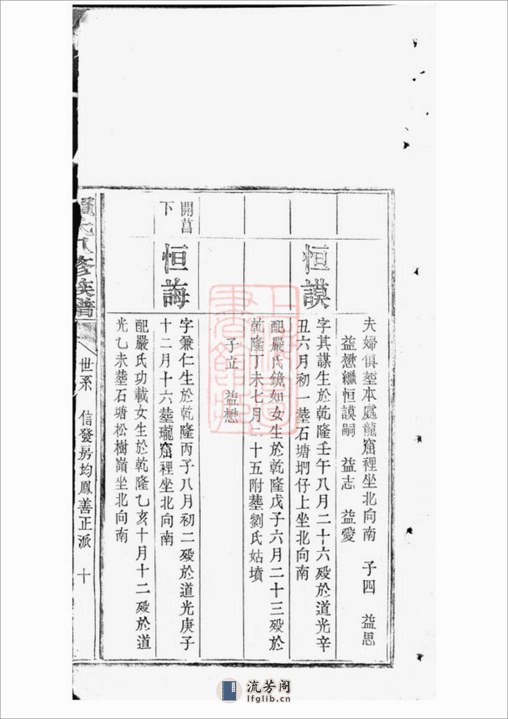 赖氏八修族谱：不分卷：[江西] - 第20页预览图