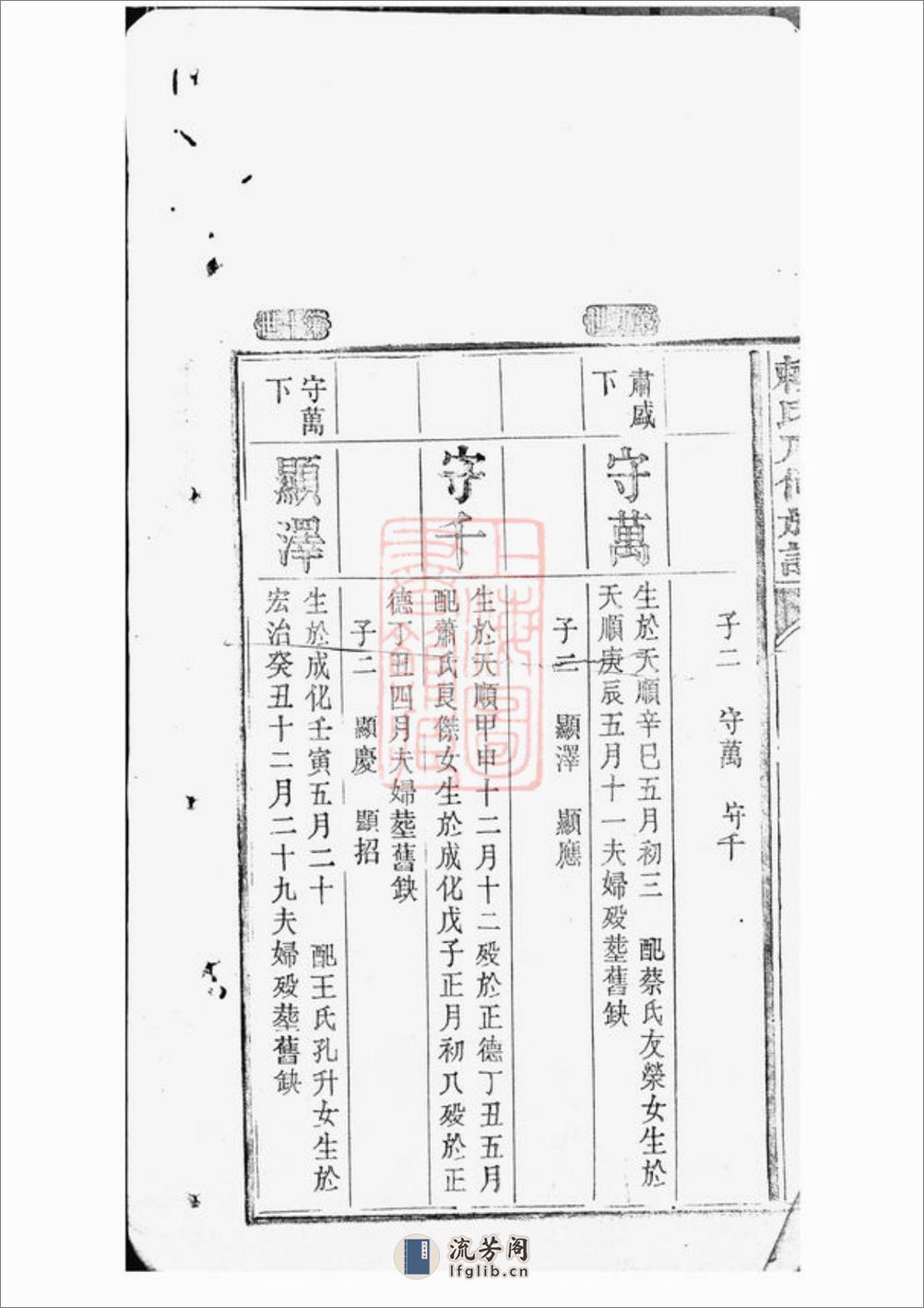 赖氏八修族谱：不分卷：[江西] - 第3页预览图