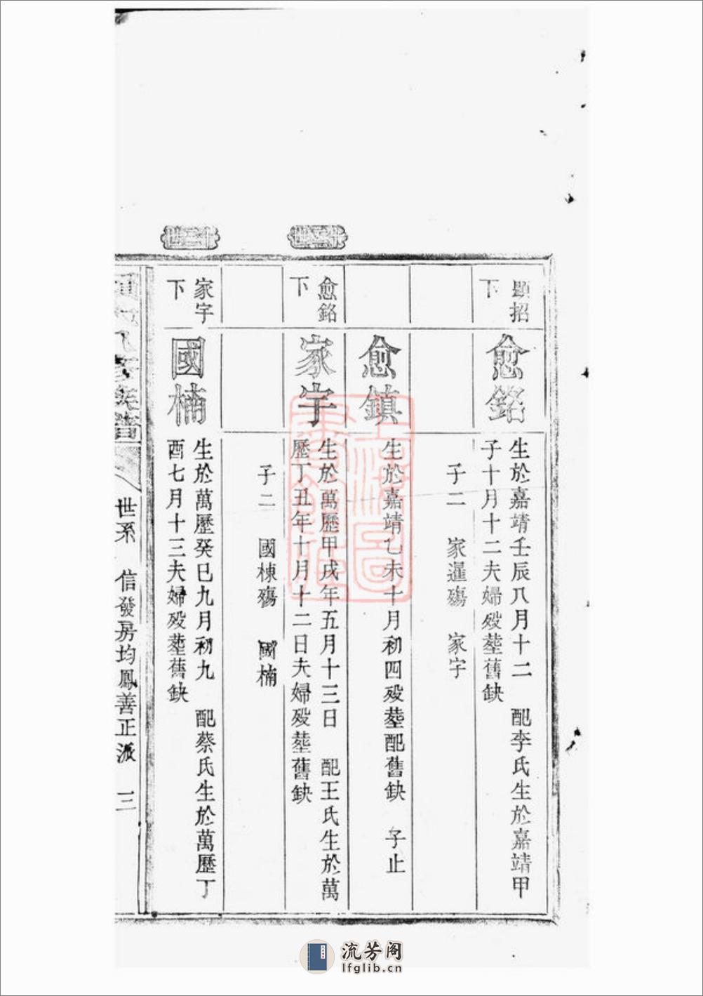 赖氏八修族谱：不分卷：[江西] - 第6页预览图