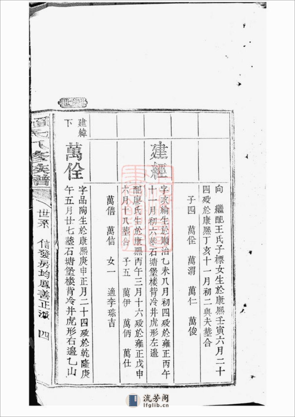 赖氏八修族谱：不分卷：[江西] - 第8页预览图
