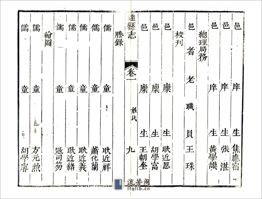 达县志（嘉庆） - 第11页预览图