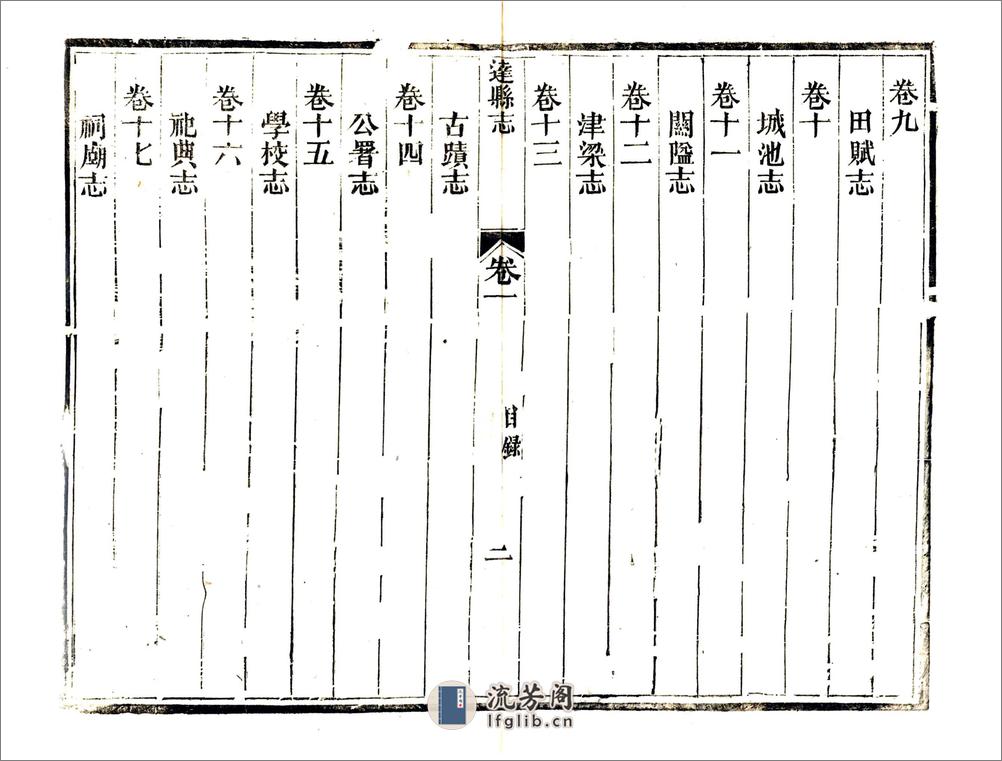 达县志（嘉庆） - 第14页预览图