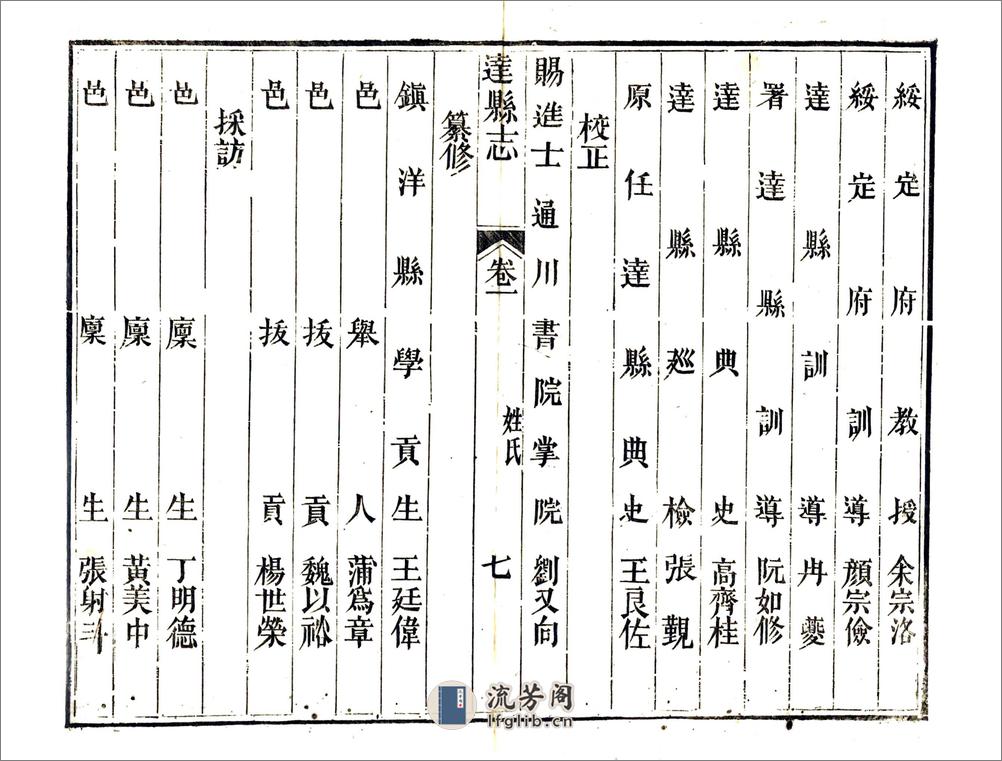 达县志（嘉庆） - 第9页预览图