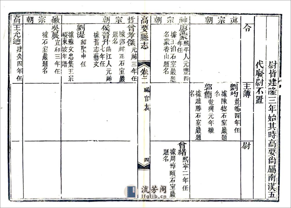 高要县志（道光） - 第12页预览图