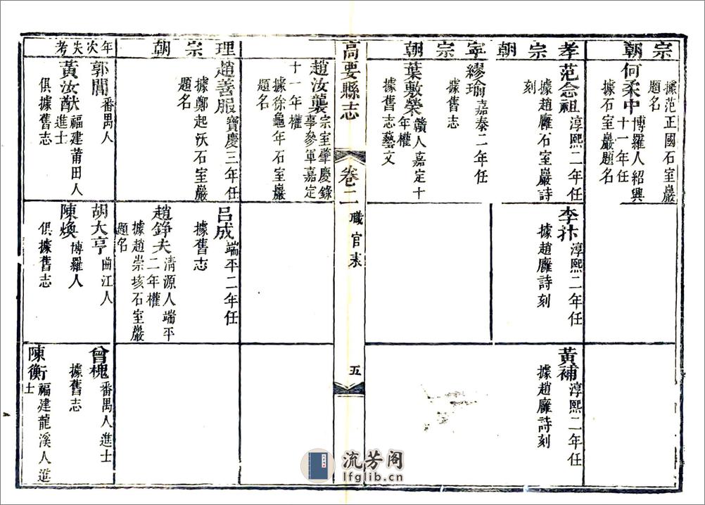 高要县志（道光） - 第13页预览图