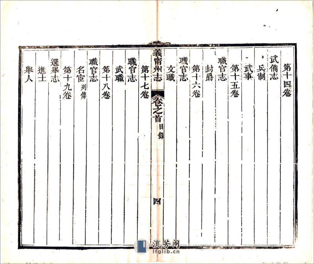 义宁州志（同治）卷00-25 - 第18页预览图