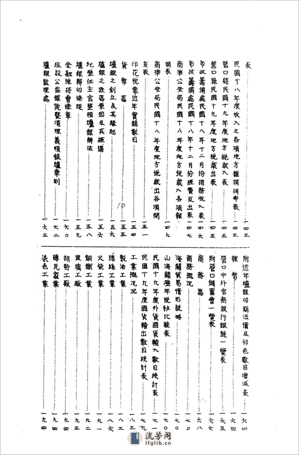 营口县志（民国） - 第15页预览图