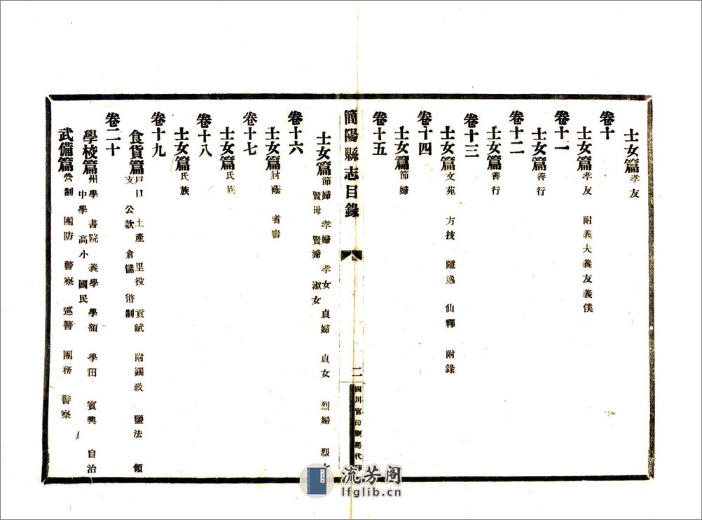 简阳县志（民国16年） - 第11页预览图