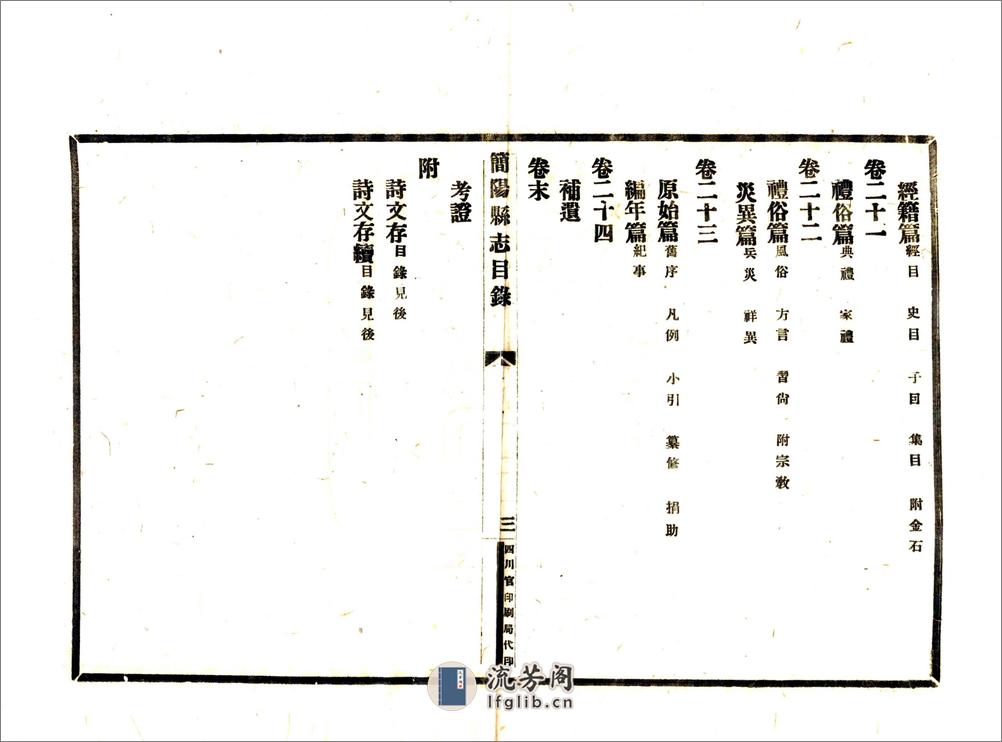 简阳县志（民国16年） - 第12页预览图