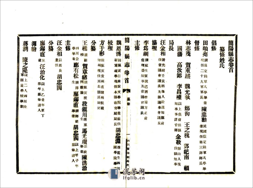 简阳县志（民国16年） - 第13页预览图