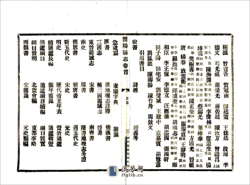 简阳县志（民国16年） - 第15页预览图