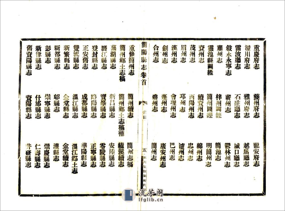 简阳县志（民国16年） - 第17页预览图