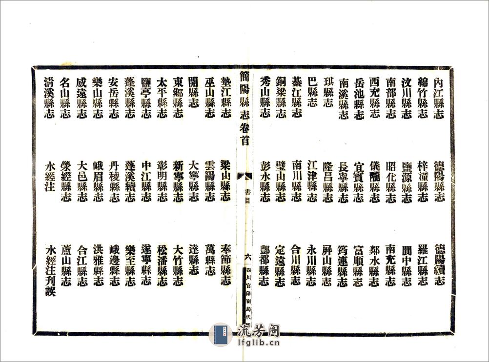 简阳县志（民国16年） - 第18页预览图