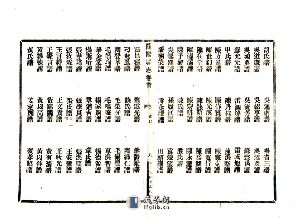 简阳县志（民国16年） - 第20页预览图