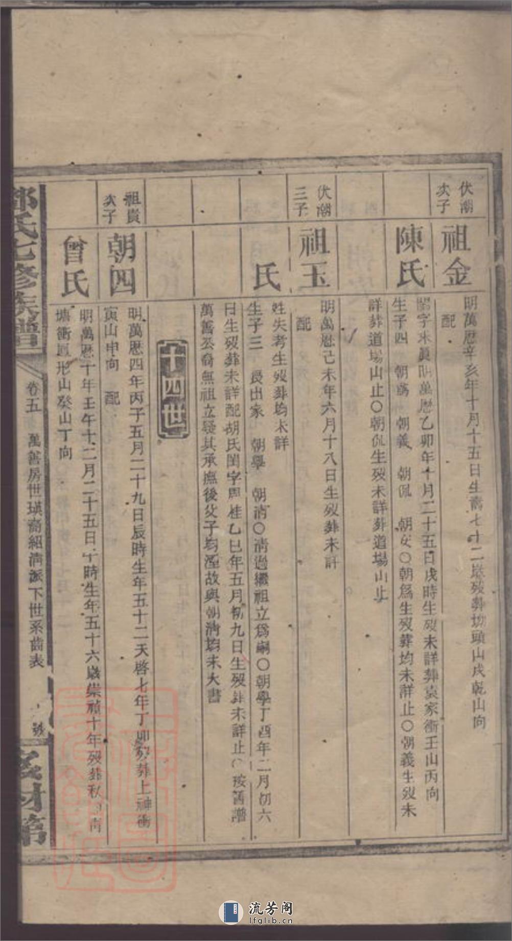 邓氏七修族谱 - 第13页预览图