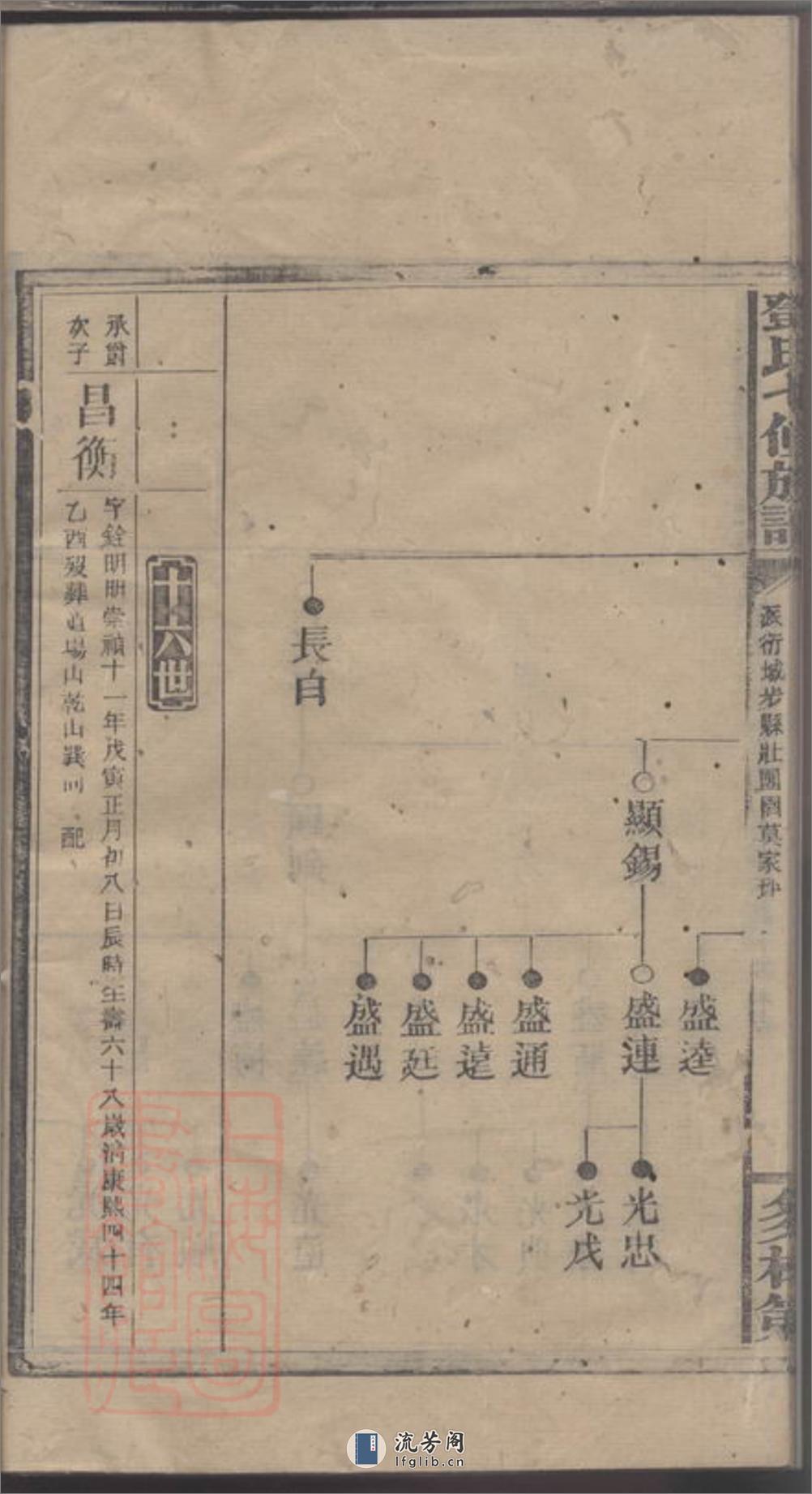 邓氏七修族谱 - 第20页预览图