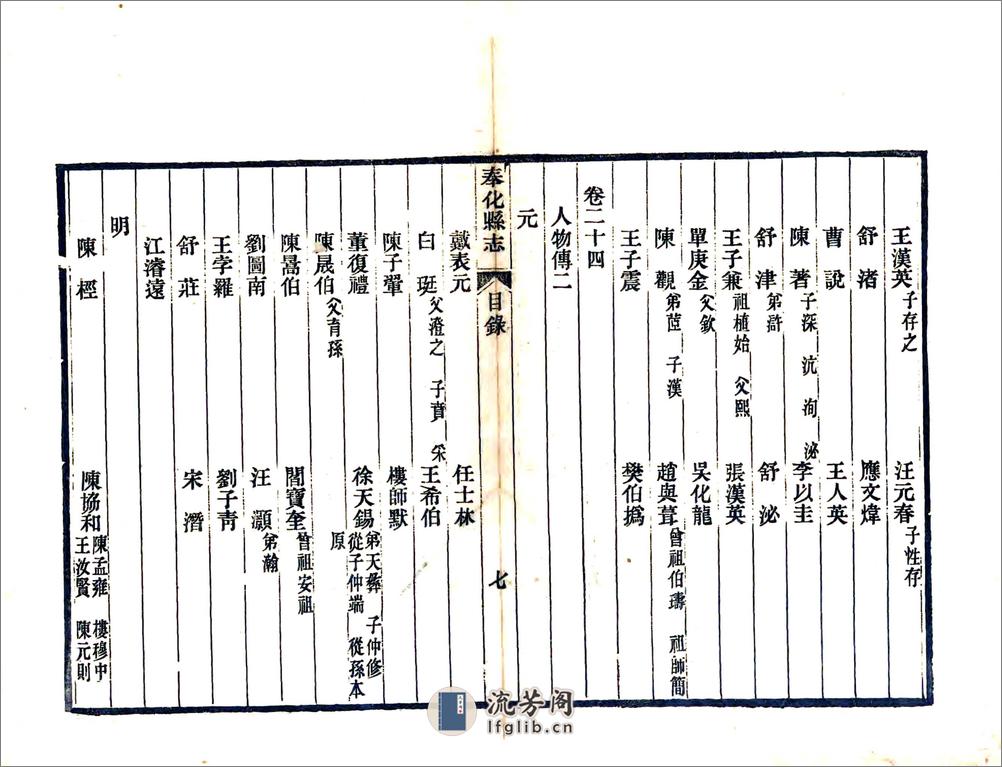 奉化县志（光绪） - 第17页预览图