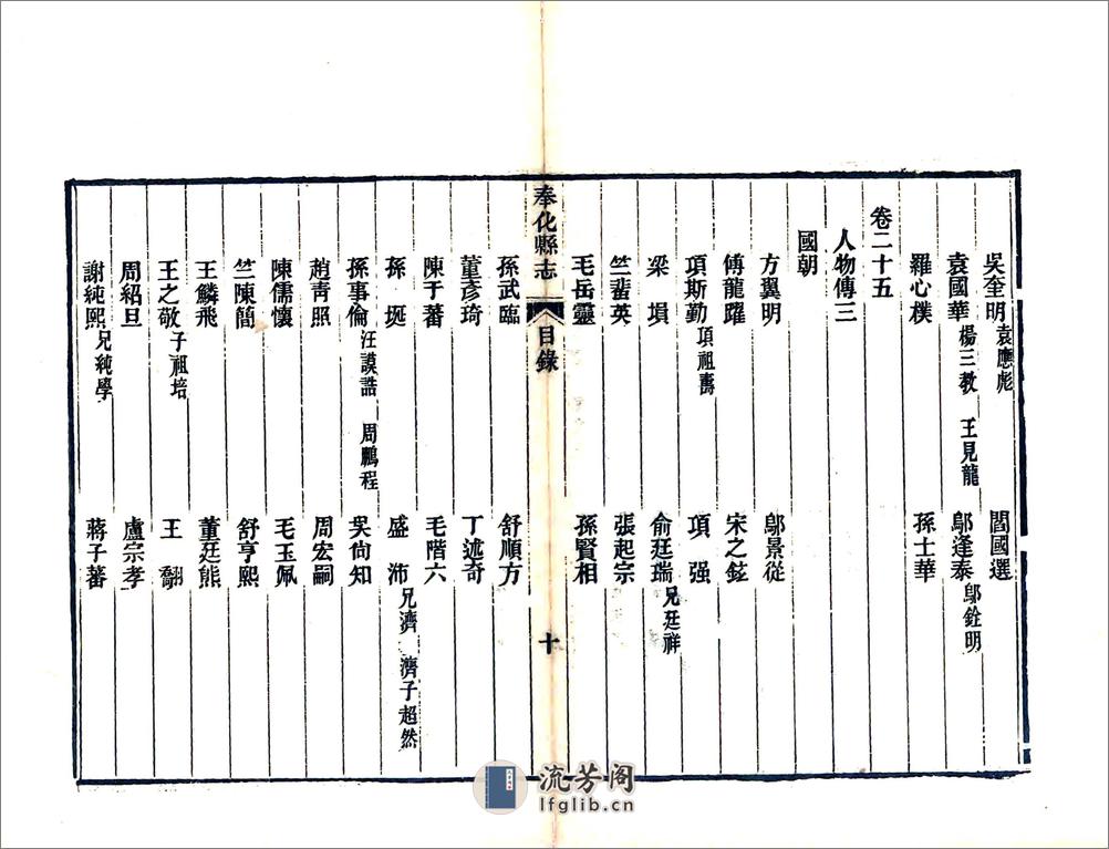 奉化县志（光绪） - 第20页预览图
