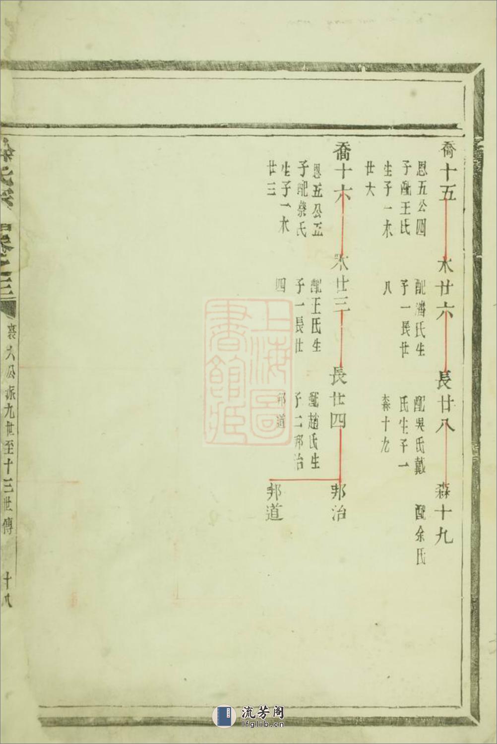 徐氏宗谱：不分卷：[浙江] - 第6页预览图