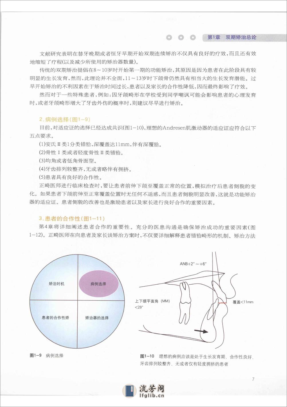 青少年安氏Ⅱ类1分类非拥挤错牙合的正畸治[1].... - 第15页预览图