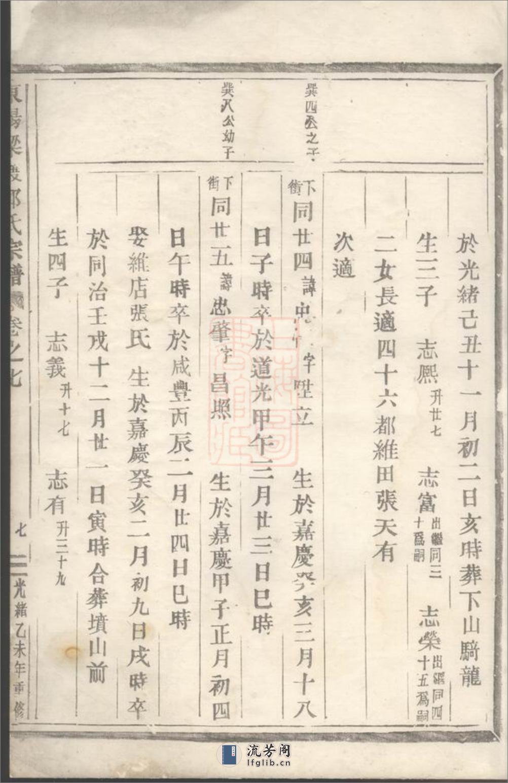 东阳梁渡郭氏宗谱 - 第10页预览图