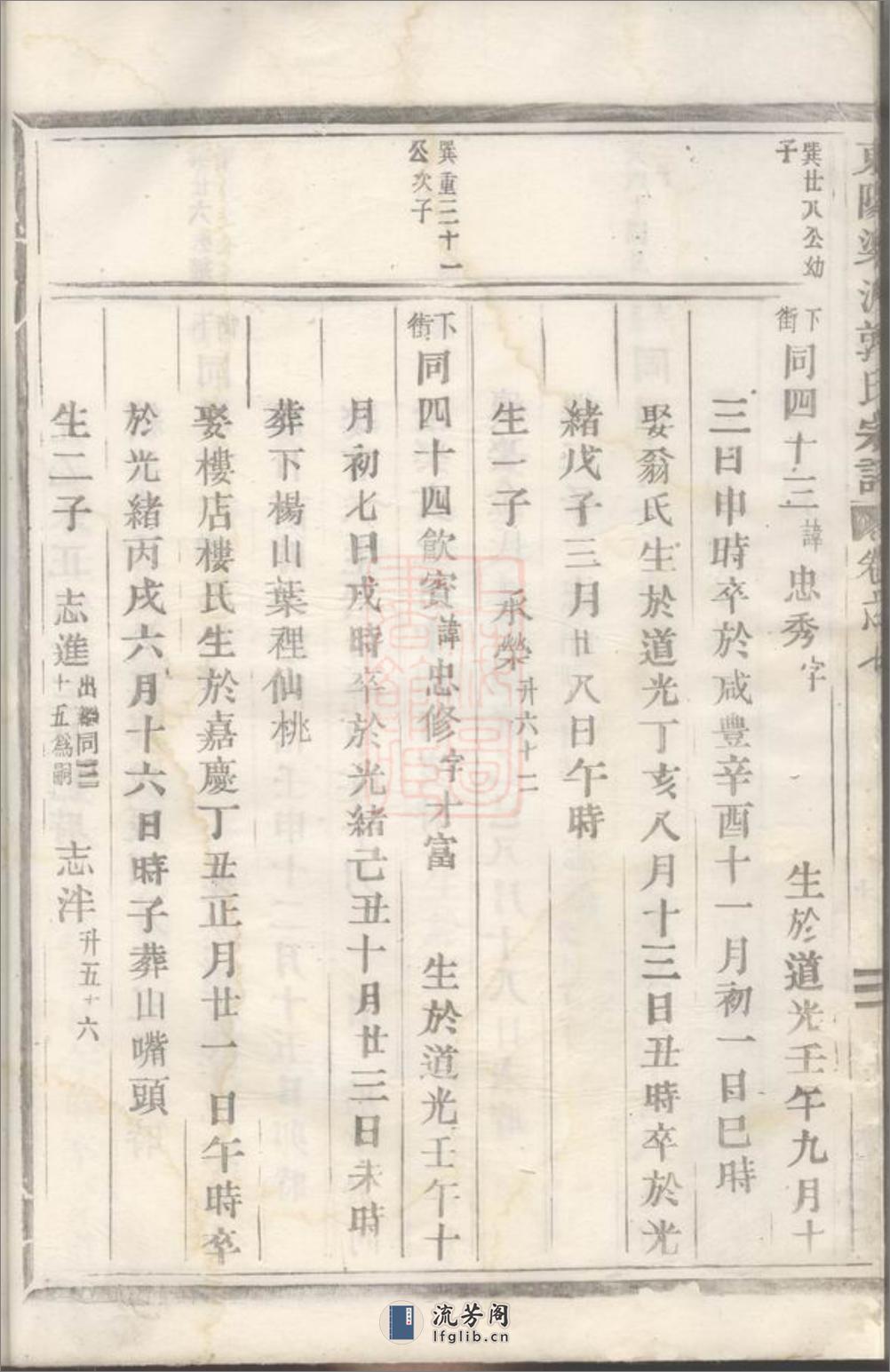 东阳梁渡郭氏宗谱 - 第19页预览图