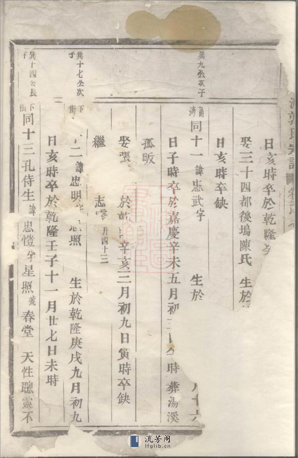 东阳梁渡郭氏宗谱 - 第3页预览图