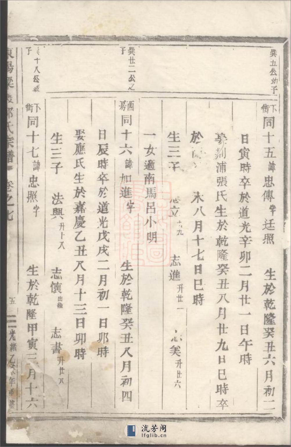 东阳梁渡郭氏宗谱 - 第6页预览图