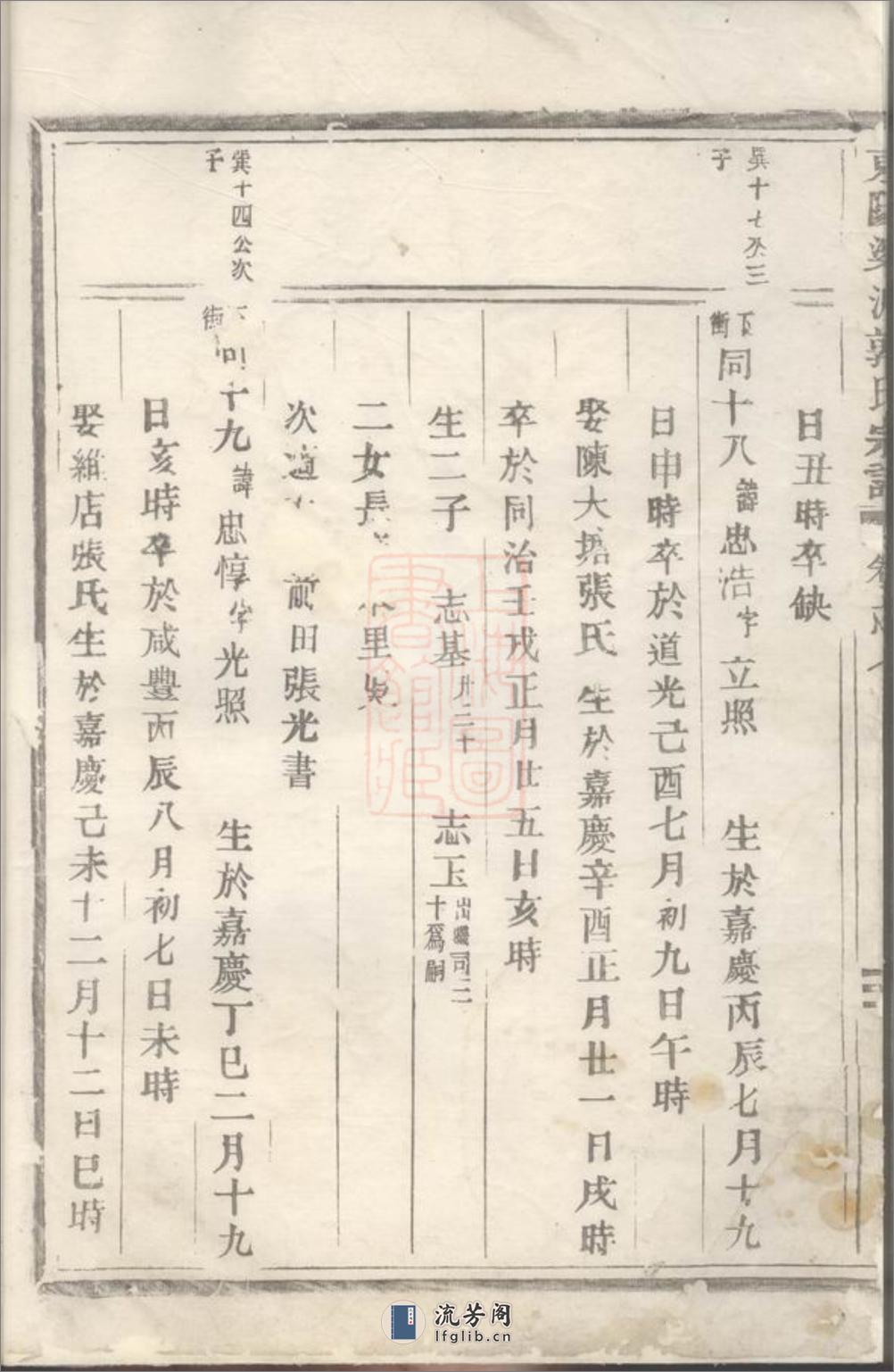 东阳梁渡郭氏宗谱 - 第7页预览图