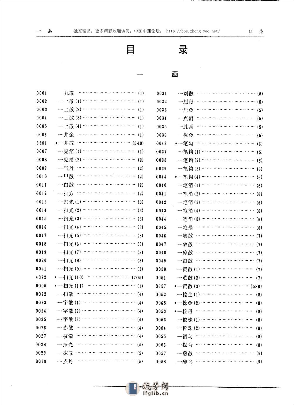 实用中医外科方剂大辞典（王玉玺    主编） - 第12页预览图