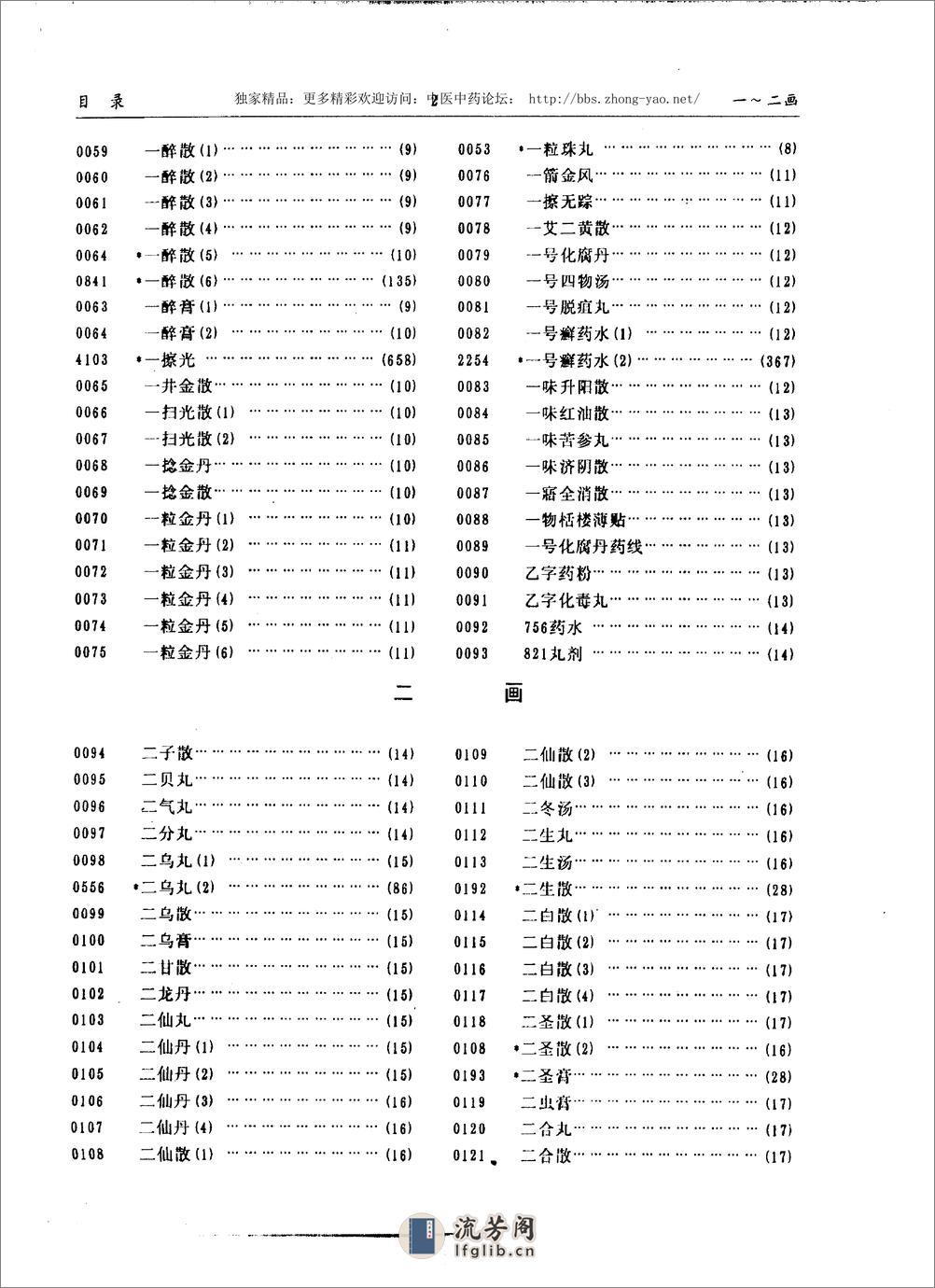 实用中医外科方剂大辞典（王玉玺    主编） - 第13页预览图