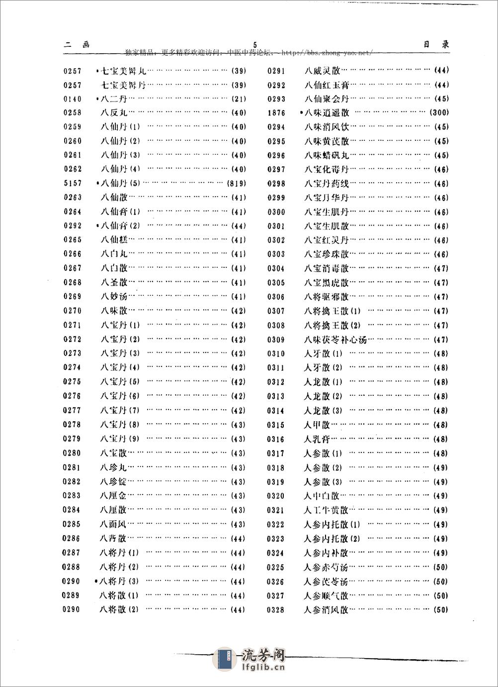 实用中医外科方剂大辞典（王玉玺    主编） - 第16页预览图