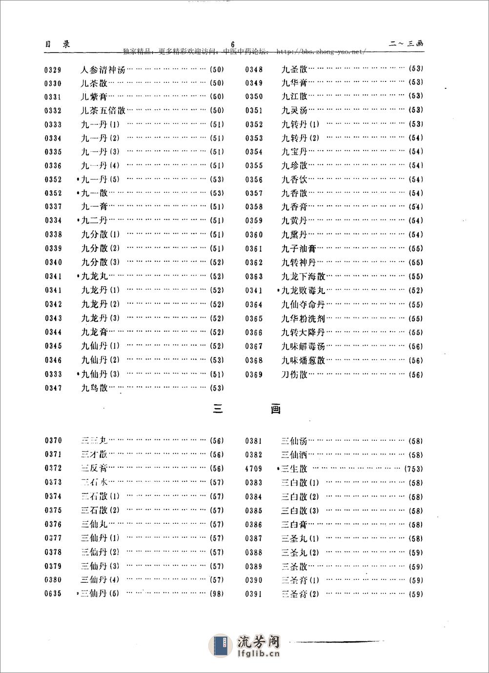 实用中医外科方剂大辞典（王玉玺    主编） - 第17页预览图