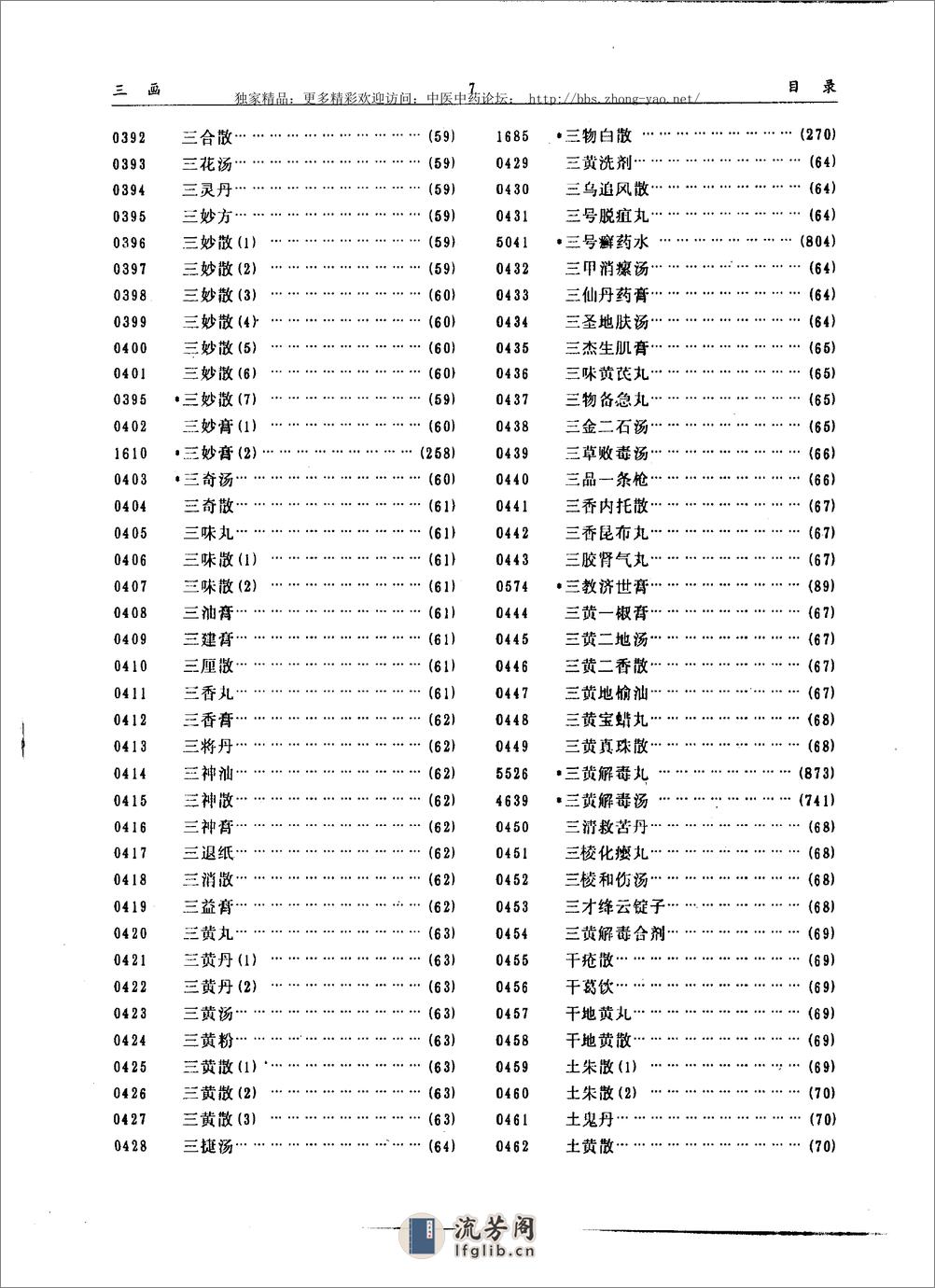 实用中医外科方剂大辞典（王玉玺    主编） - 第18页预览图