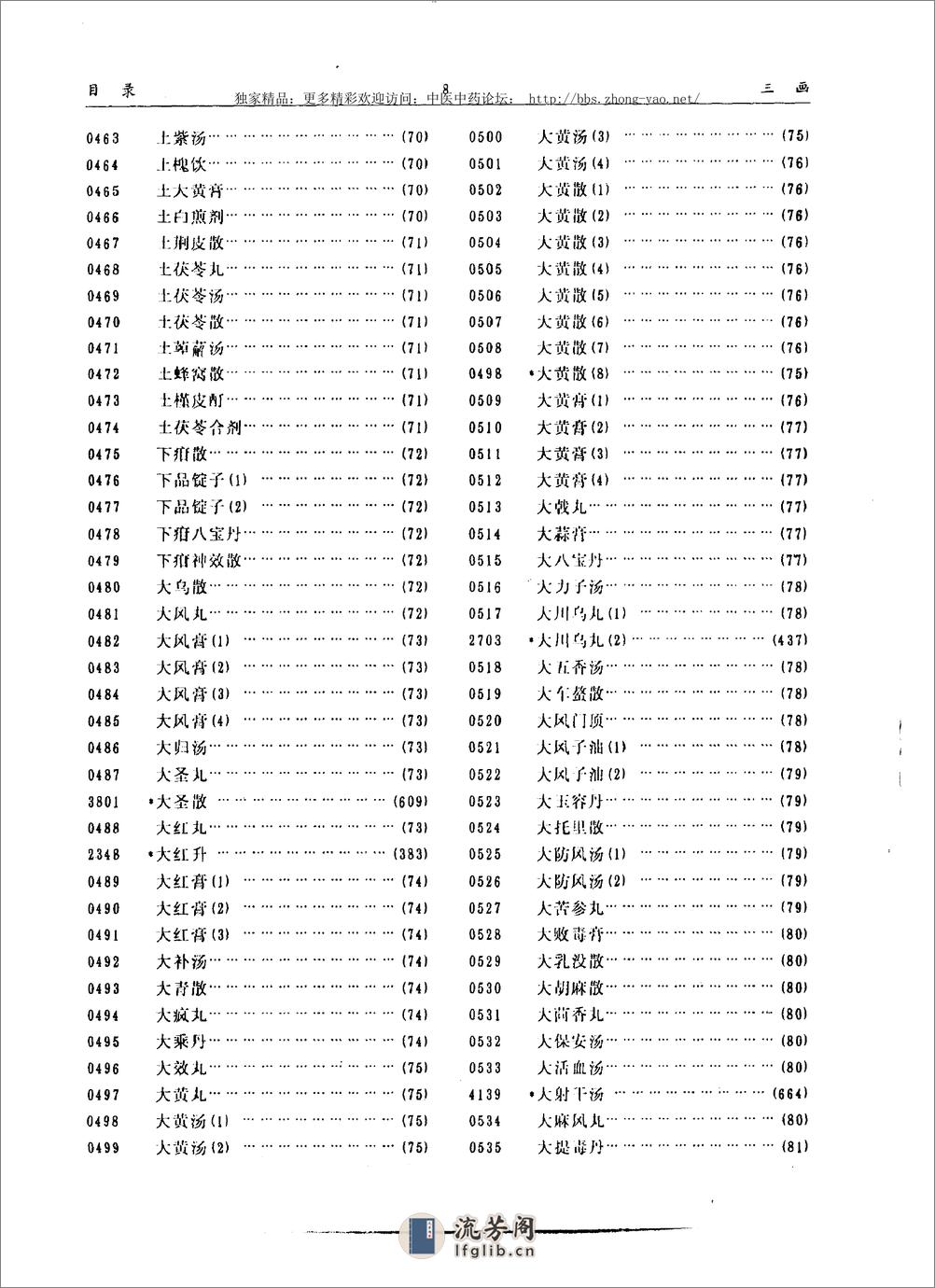 实用中医外科方剂大辞典（王玉玺    主编） - 第19页预览图