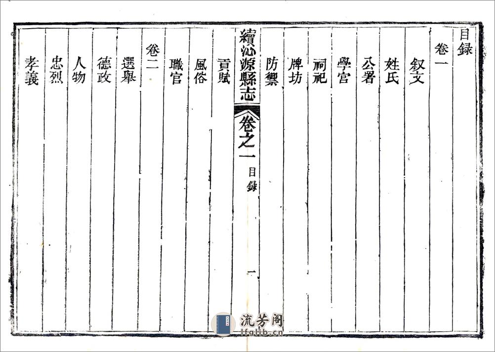 沁源县续志（光绪） - 第10页预览图